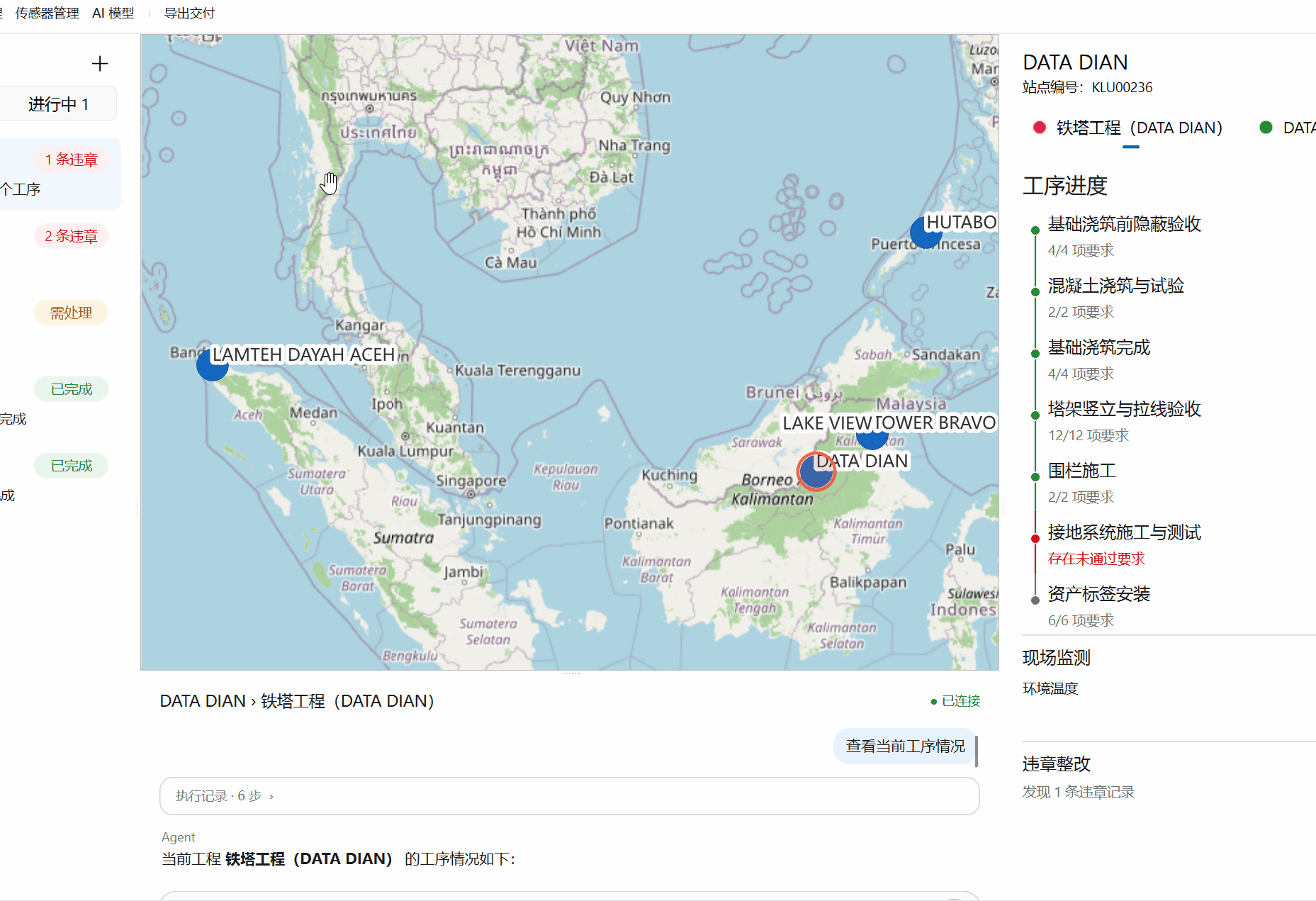 QGIS 多站点传感器观测分布界面